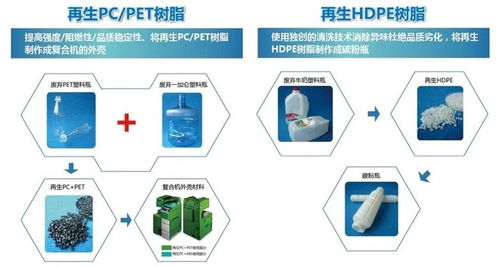 聚焦可持續發展，柯尼卡美能達再登“金蜜蜂企業社會責任中國榜” 以技術開發驅動綠色未來