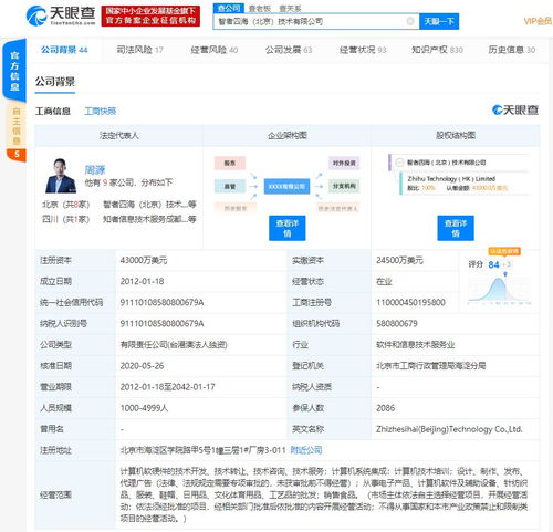 快訊 關聯公司注冊資本大幅提升至4.3億元，彰顯技術開發領域擴張雄心